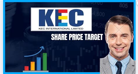 Kec International Share Price